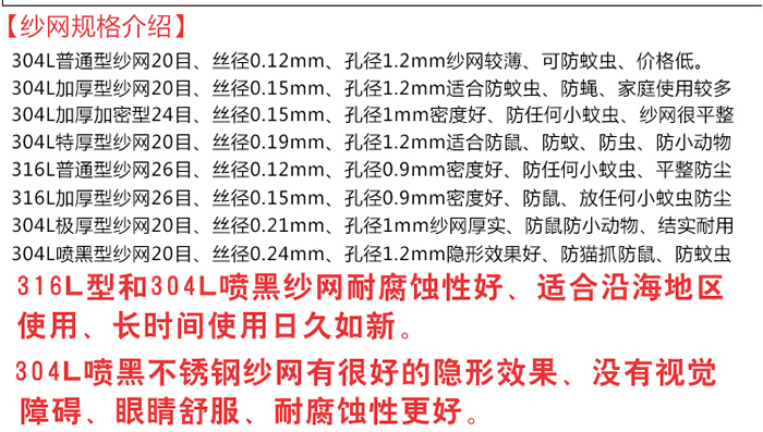 防蚊蟲304不銹鋼紗窗網(wǎng)