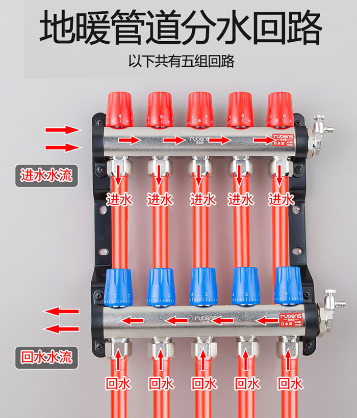 清洗地暖價格