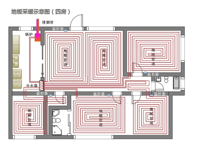 月壇地暖清洗附近小區(qū)住宅及周邊街道就近上門服務