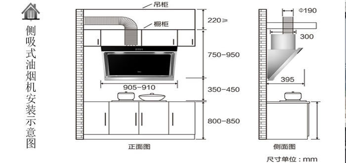 側(cè)吸式油煙機(jī)安裝高度標(biāo)準(zhǔn)數(shù)據(jù)