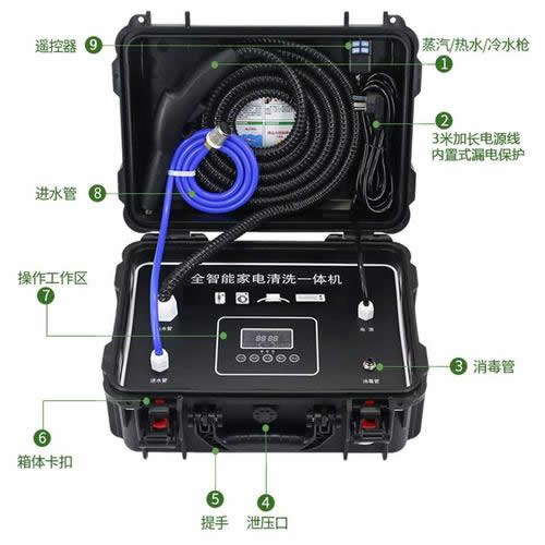 多功能蒸汽家電清洗機(jī)注意事項